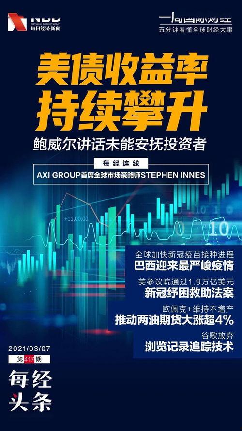 美油期货最新爆料,市场动态与价格走势深度解析